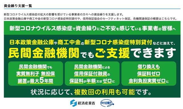コロナ企業支援