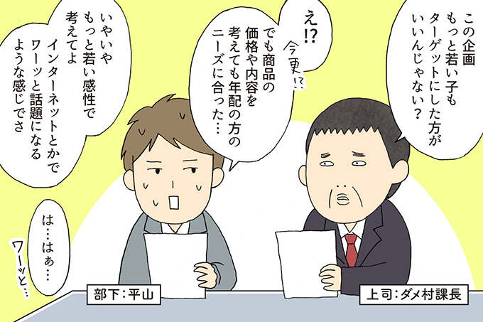 漫画「臨機応変に意見をすり替える」
上司：この企画もっと若い子もターゲットにした方がいいんじゃない？
部下：え！？でも商品の価格や内容を考えても年配の方のニーズに合った・・・
上司：いやいや。もっと若い感性で考えてよ。インターネットとかでわーっと話題になるような感じでさ。
部下：は・・はあ・・。